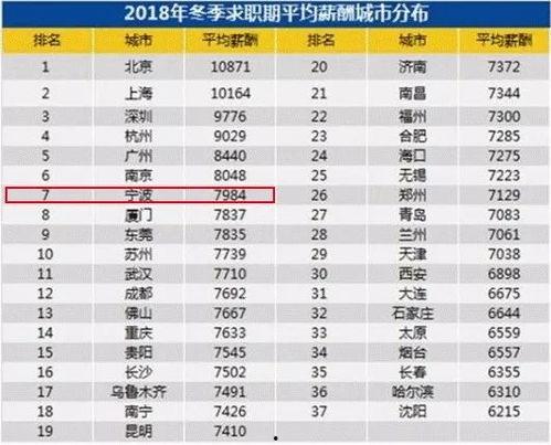 宁波爆料栏最新事情,惊现神秘事件，真相即将揭晓！